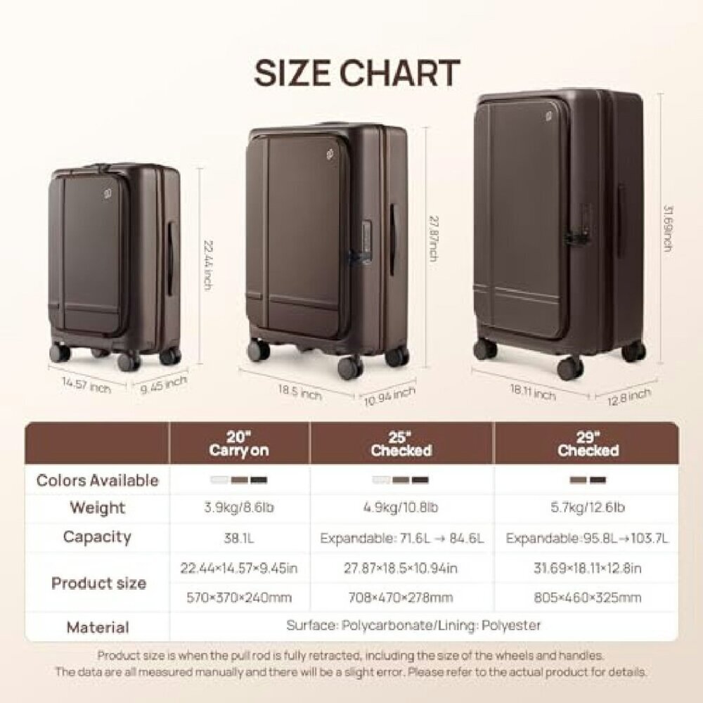 20-Inch Carry-On Hard Shell Suitcase with TSA Lock & Spinner Wheels - Picture 7 of 7